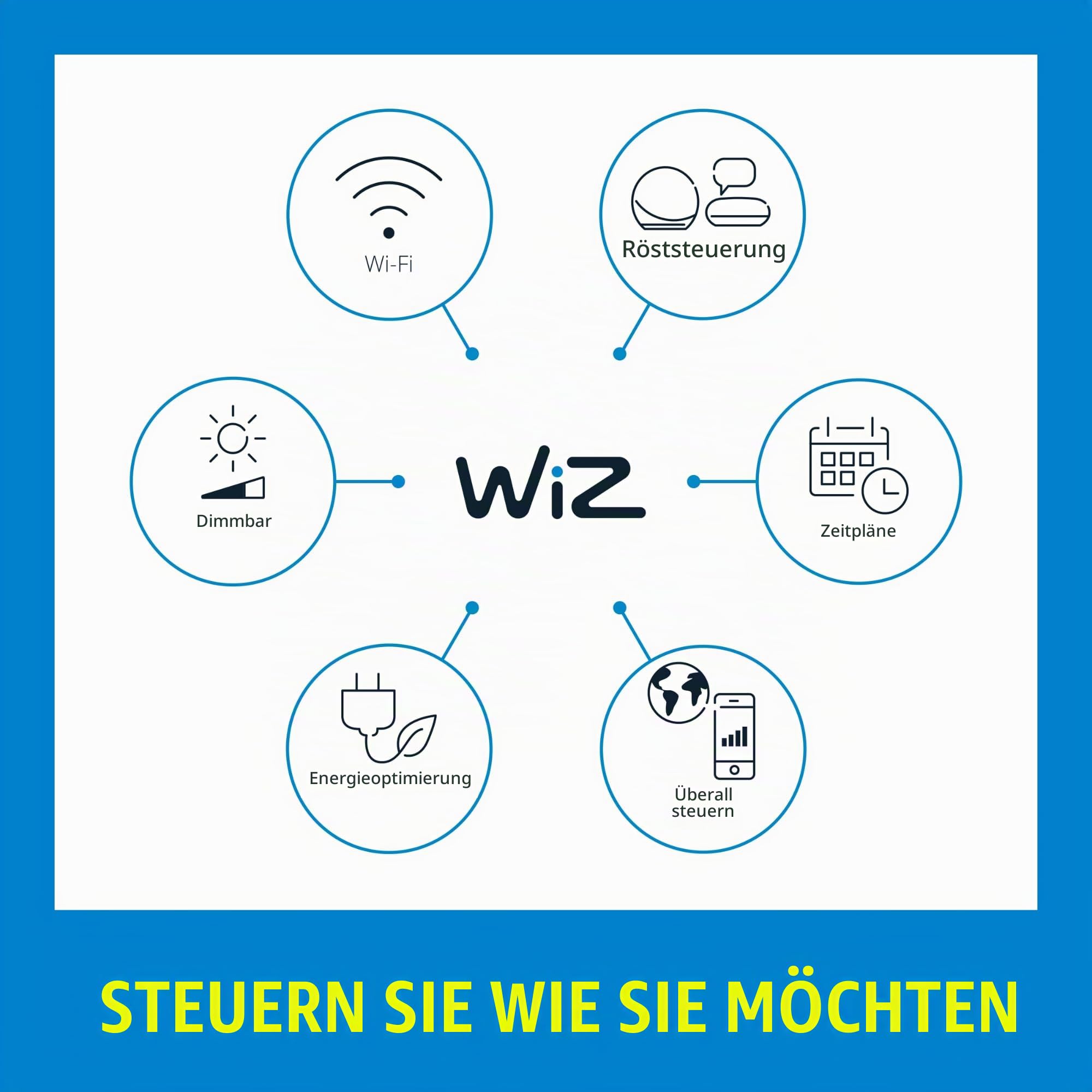 wiz-lichterkette-tunable-white-color-wlan-dimmbar-16-mio-farben image 8