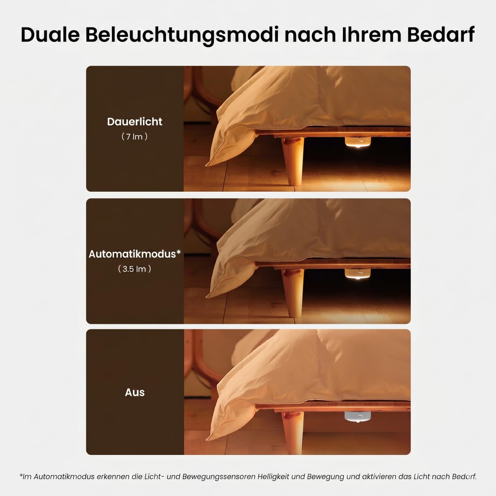 yeelight-nachtlicht-mit-bewegungssensor-2er-pack-warmwei-led image 3