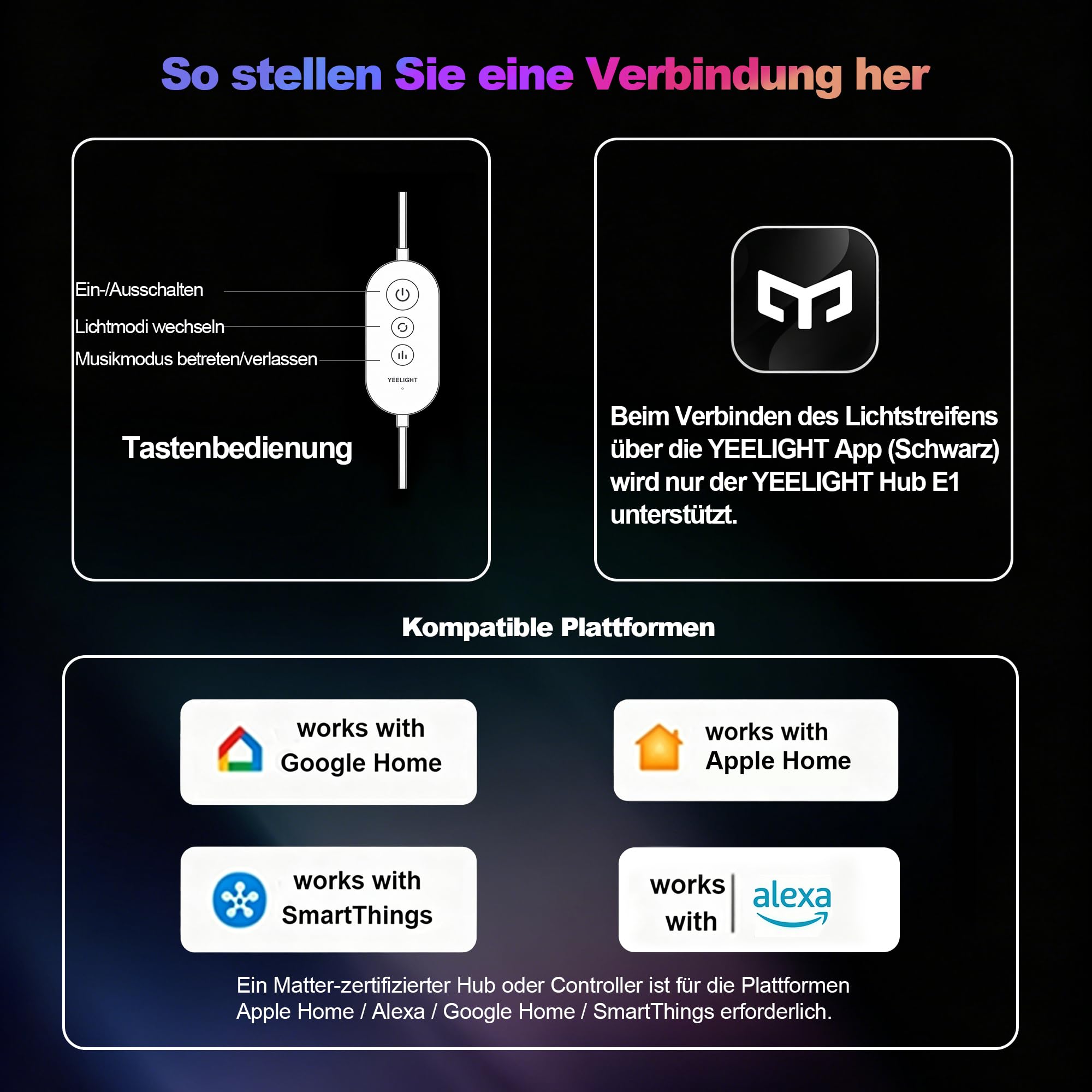 yeelight-led-streifen-20m-rgb-ic-2x10m-matter-over-thread-musik-sync image 3