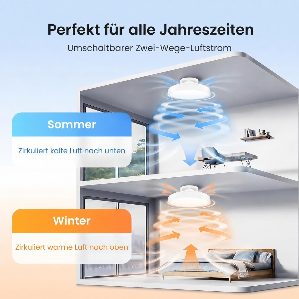 yeelight-deckenventilator-c2001-mit-beleuchtung-48-cm-74w-6-stufen image 5