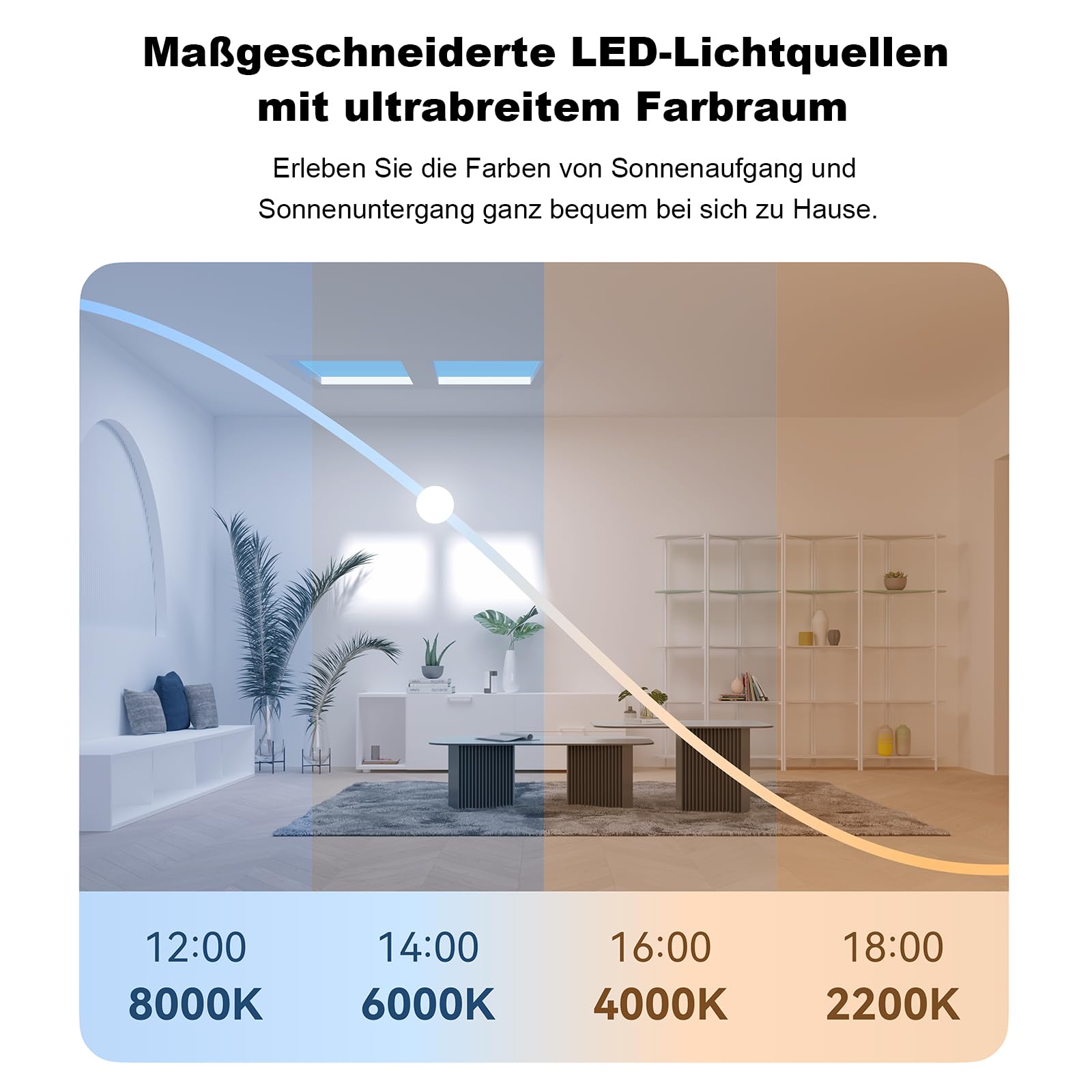 yeelight-sky-light-deckenleuchte-60x32x16cm-tageslicht-1600k-8000k-mit-fernbedie image 5