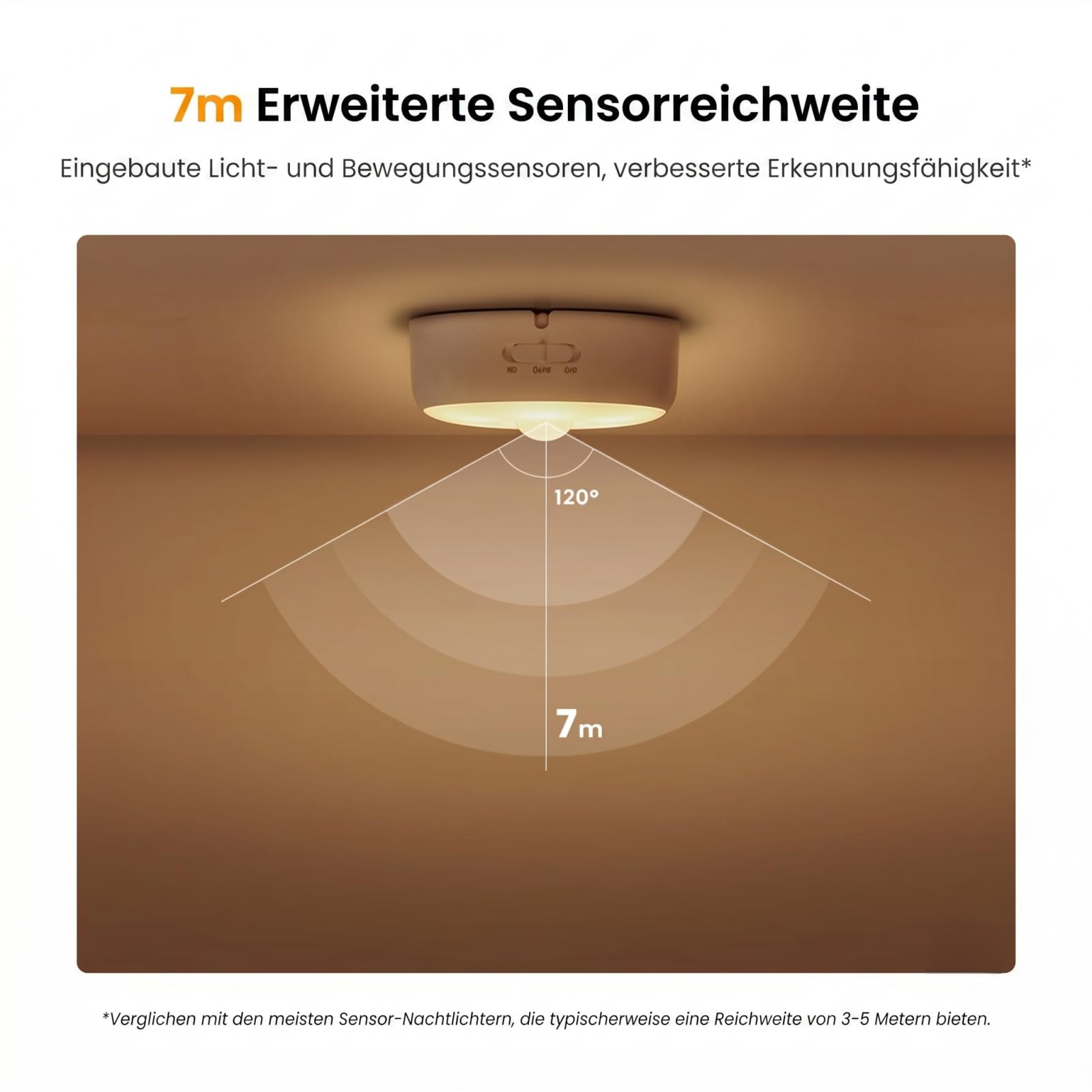 yeelight-nachtlicht-mit-bewegungssensor-2er-pack-warmwei-led image 6