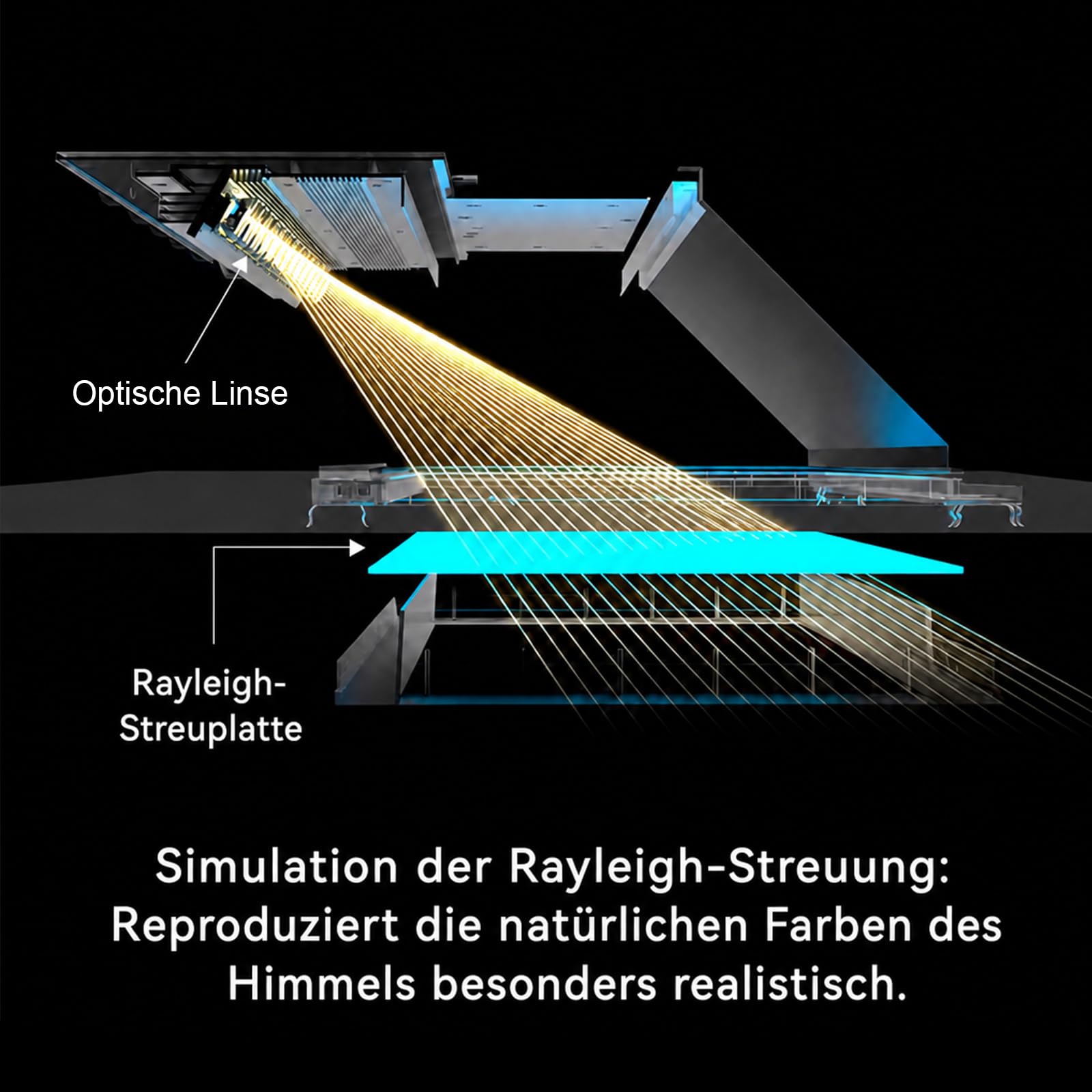 yeelight-sky-light-deckenleuchte-60x32x16cm-tageslicht-1600k-8000k-mit-fernbedie image 6