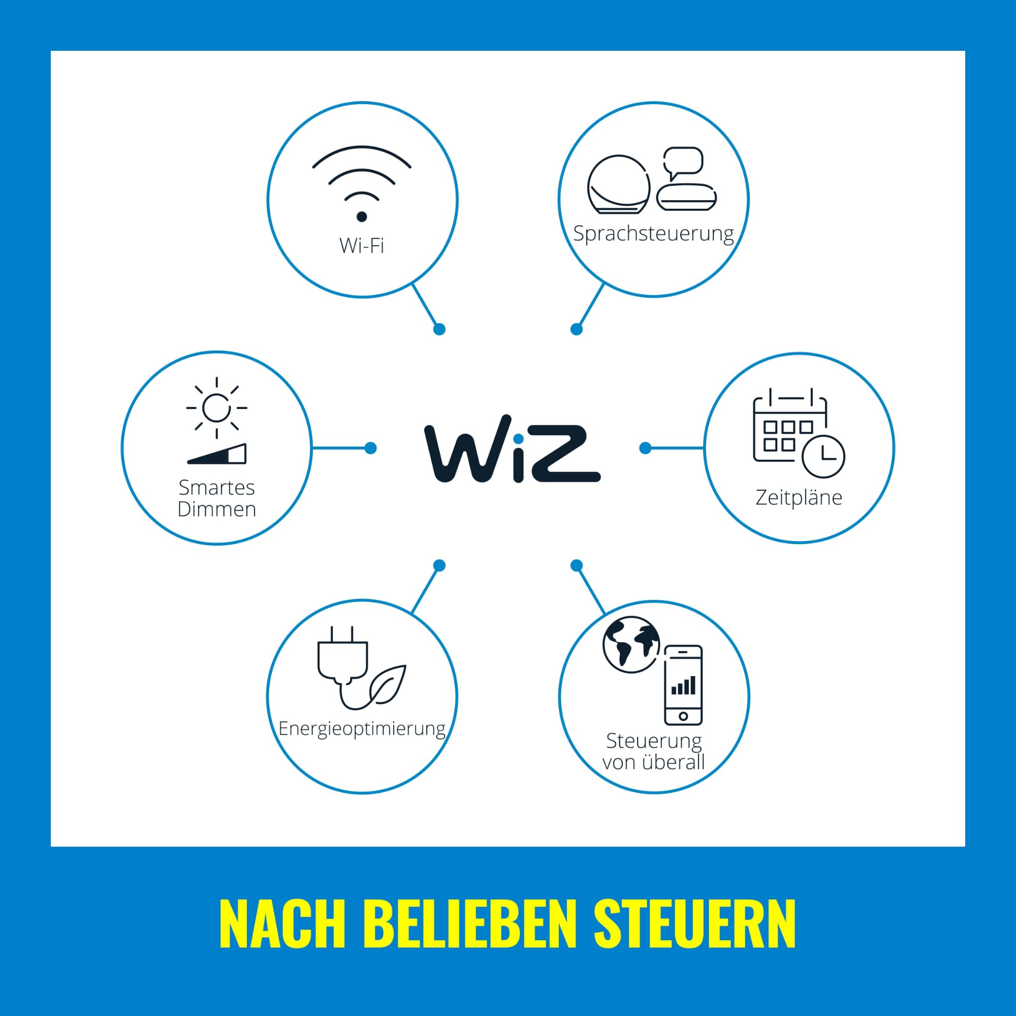 wiz-panel-deckenleuchte-600x600-mm-3400-lm-36w-tunable-white image 8